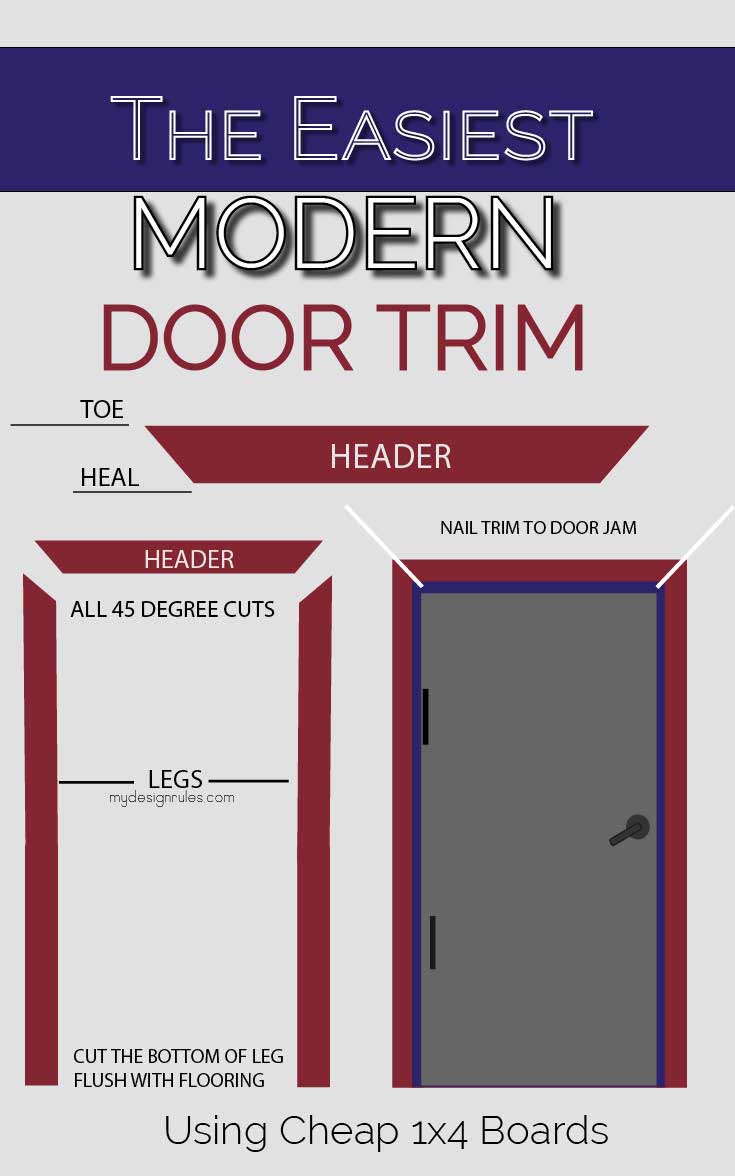 Easy 1x4 Trim Around Doors For Beginners My Design Rules